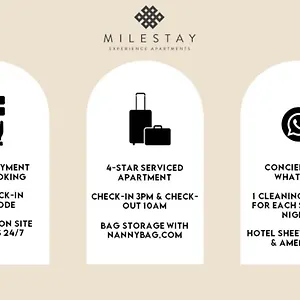 Milestay Opera Lafayette - Serviced , Paris France